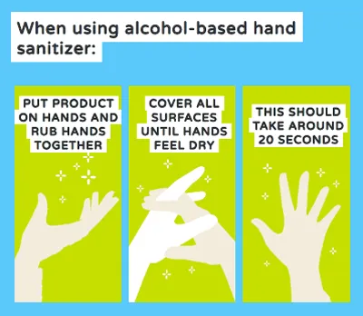Source: cdc.gov